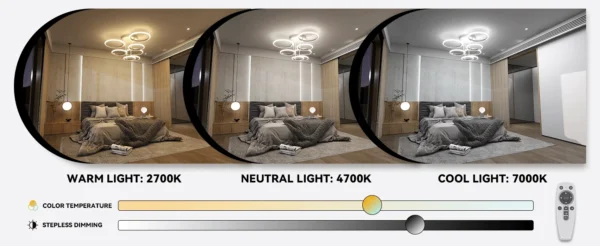 Modern Led Ceiling Light Ceiling Lamp Led Chandelier Suitable For Bedrooms Living Rooms Kitchen Dining Lighting Decor - Image 8